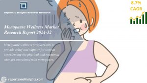 Menopause Wellness Market new