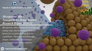 Mesoporous Silica Nanoparticles Drugs Market new