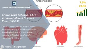 Critical Limb Ischemia (CLI) Treatment Market New