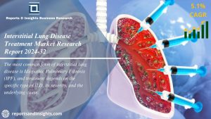 Interstitial Lung Disease Treatment Market ne