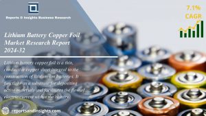 Lithium Battery Copper Foil Market new