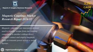 Magnetic Couplings Market new