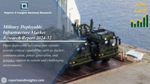 Military Deployable Infrastructure Market new