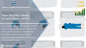 Paper Bed Filter Market new