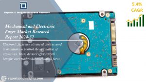 Mechanical and Electronic Fuzes Market new