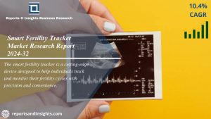 Smart Fertility Tracker Market new