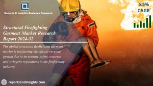 Structural Firefighting Garment Market new