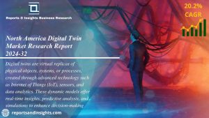 North America Digital Twin Market 2