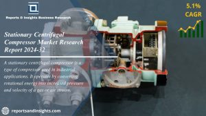 Stationary Centrifugal Compressor Market new