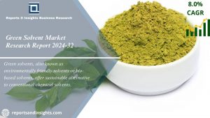 Green Solvent Market new