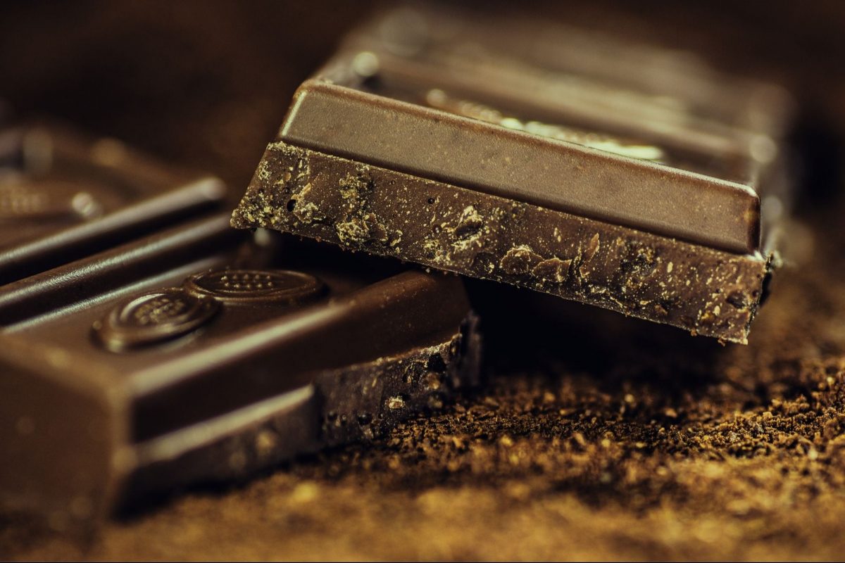Chocolate Market Demand, Trends, Share, Size, Growth, Forecast 2023-2028
