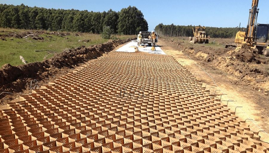 Geosynthetics Market