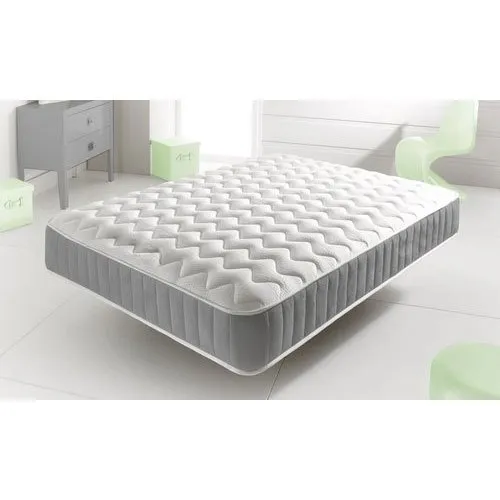 Mattress Market Size, Share, Growth, Key Players, Outlook and Forecast 2023-2028