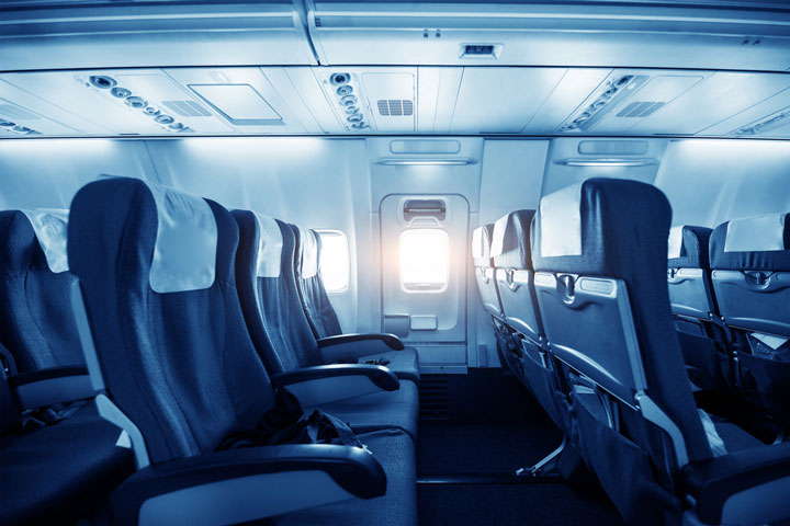 Aircraft Seat Actuation System Market Trends 2023, Growth Analysis, Forecast Report By 2028