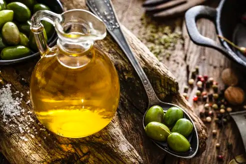 United States Olive Oil Market Share, Size, Growth, Industry Revenue and Report 2024-2032