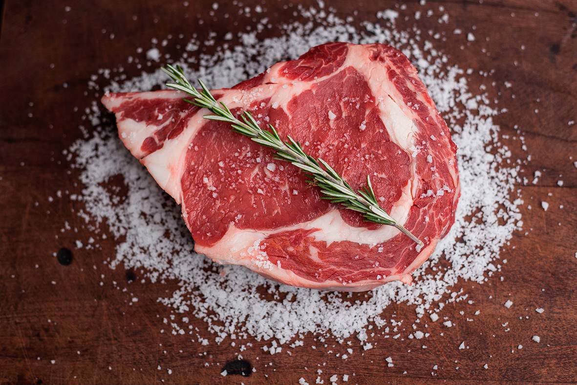Europe Meat Market Size, Price Trends, Report 2024-2032 | Share, Demand, Analysis, Growth