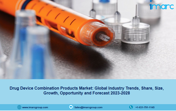 Global Drug Device Combination Products Market Size, Share Report 2023-28