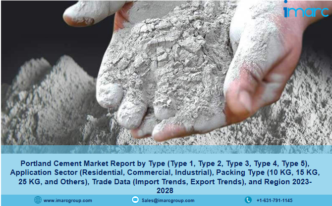 Portland Cement Market Size, Share | Trends Report 2023-2028