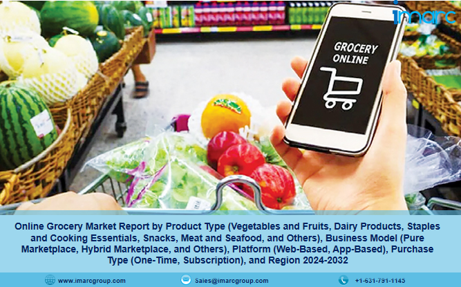 Global Online Grocery Market Size, Share & Trends Report 2024-2032