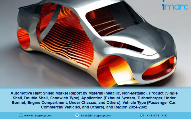 Automotive Heat Shield Market Size & Share Report 2024-2032