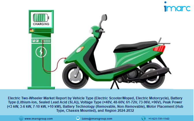 Electric Two-Wheeler Market Size, Share | Industry Report 2024-2032