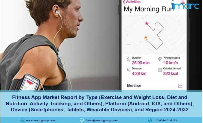 Fitness App Market Size, Share And Growth Report 2024-2032