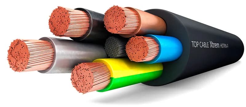 Power Cables Market Size, Share, Growth|Forecast 2024-32