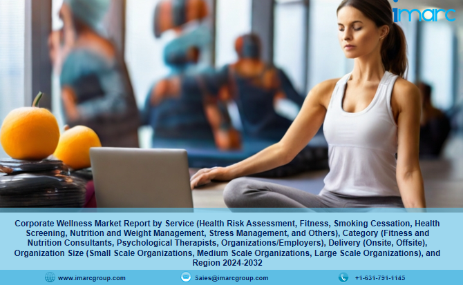 Global Corporate Wellness Market Size & Share Report 2024-2032