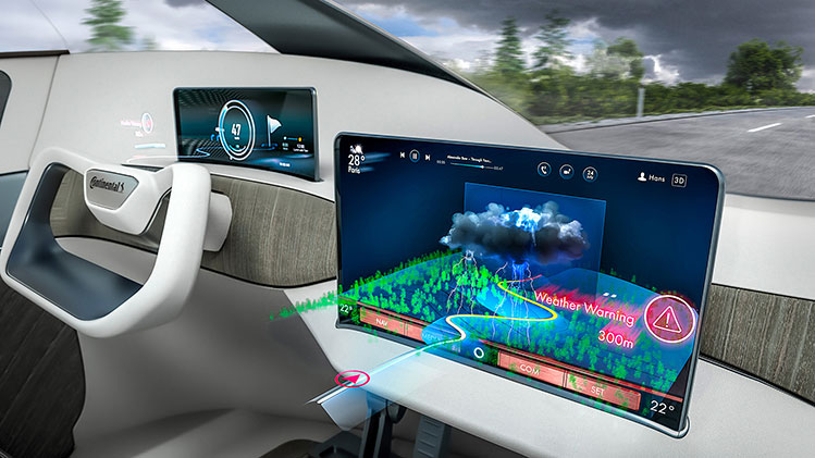 Automotive Smart Display Market research report 2022