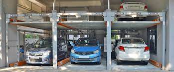 Global Automated Parking System Market – Industry Size, Trends 2023