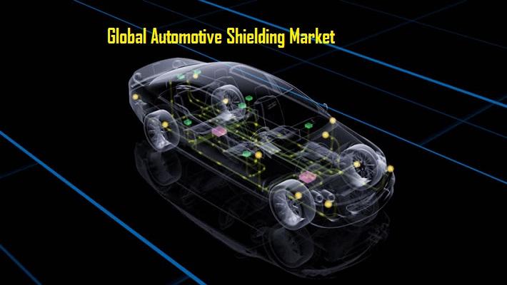 Automotive Shielding Market 2023