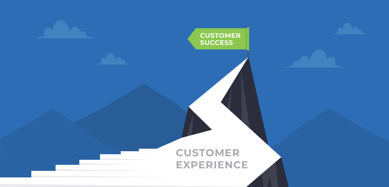 The Best Way to Start a Customer Success Department in B2B SaaS Organization