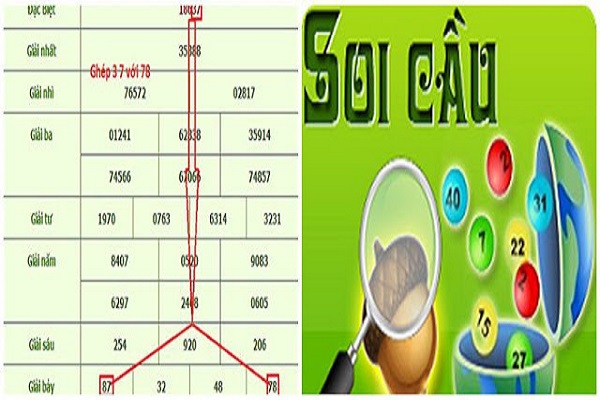 Soi cau lo de chuan chinh xac hom nay