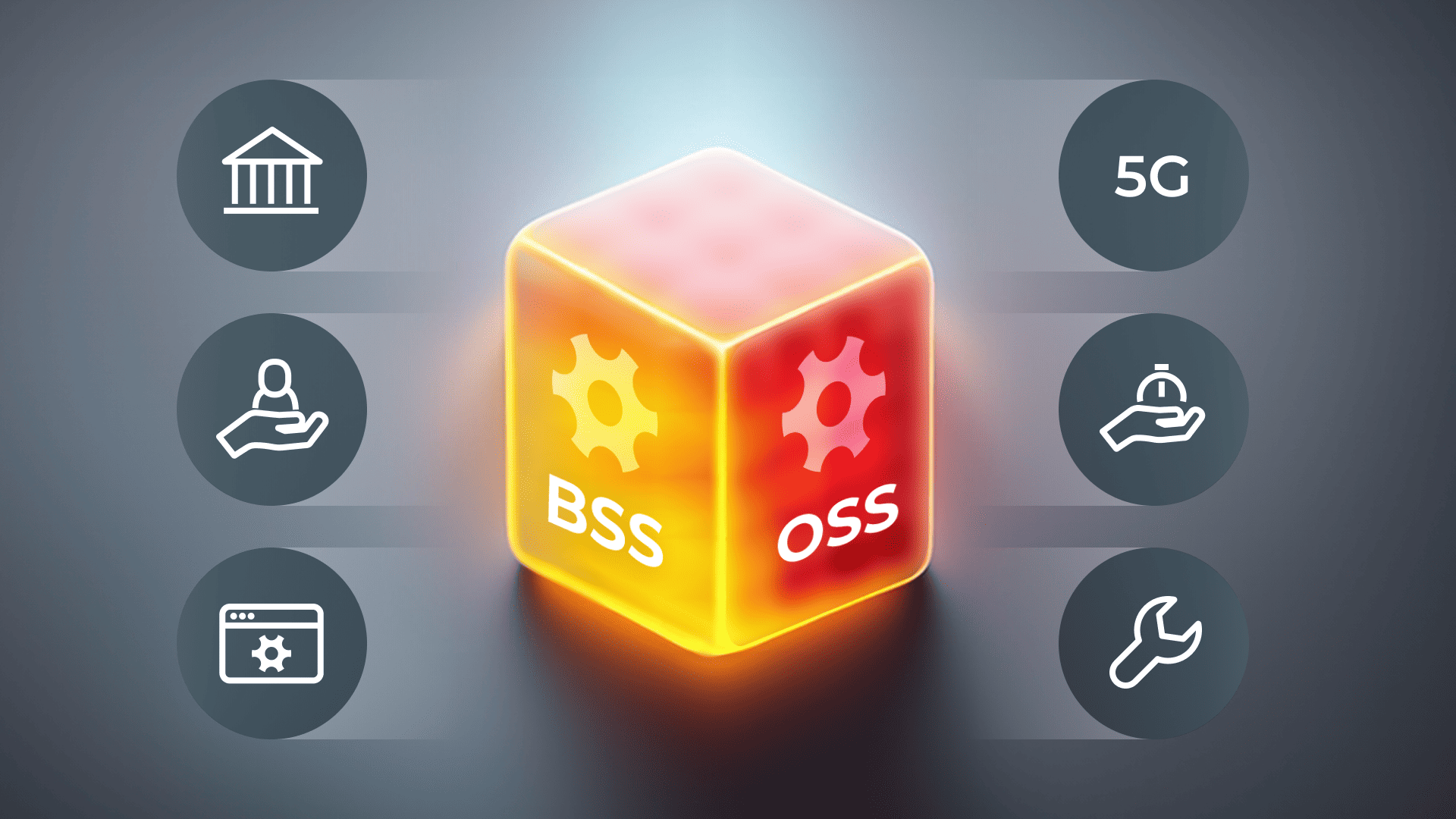 OSS BSS System and Platform Market Business Growth, Development Factors ...