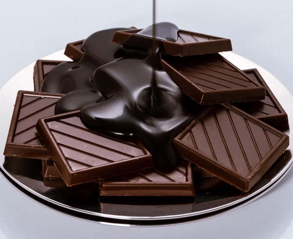 Chocolate Market By Type – Dark Chocolate, Milk Chocolate, White Chocolate. By Product Type – Boxed Chocolate, Chocolate Countlines, Chocolate Straightlines, Molded Bars, Novelties