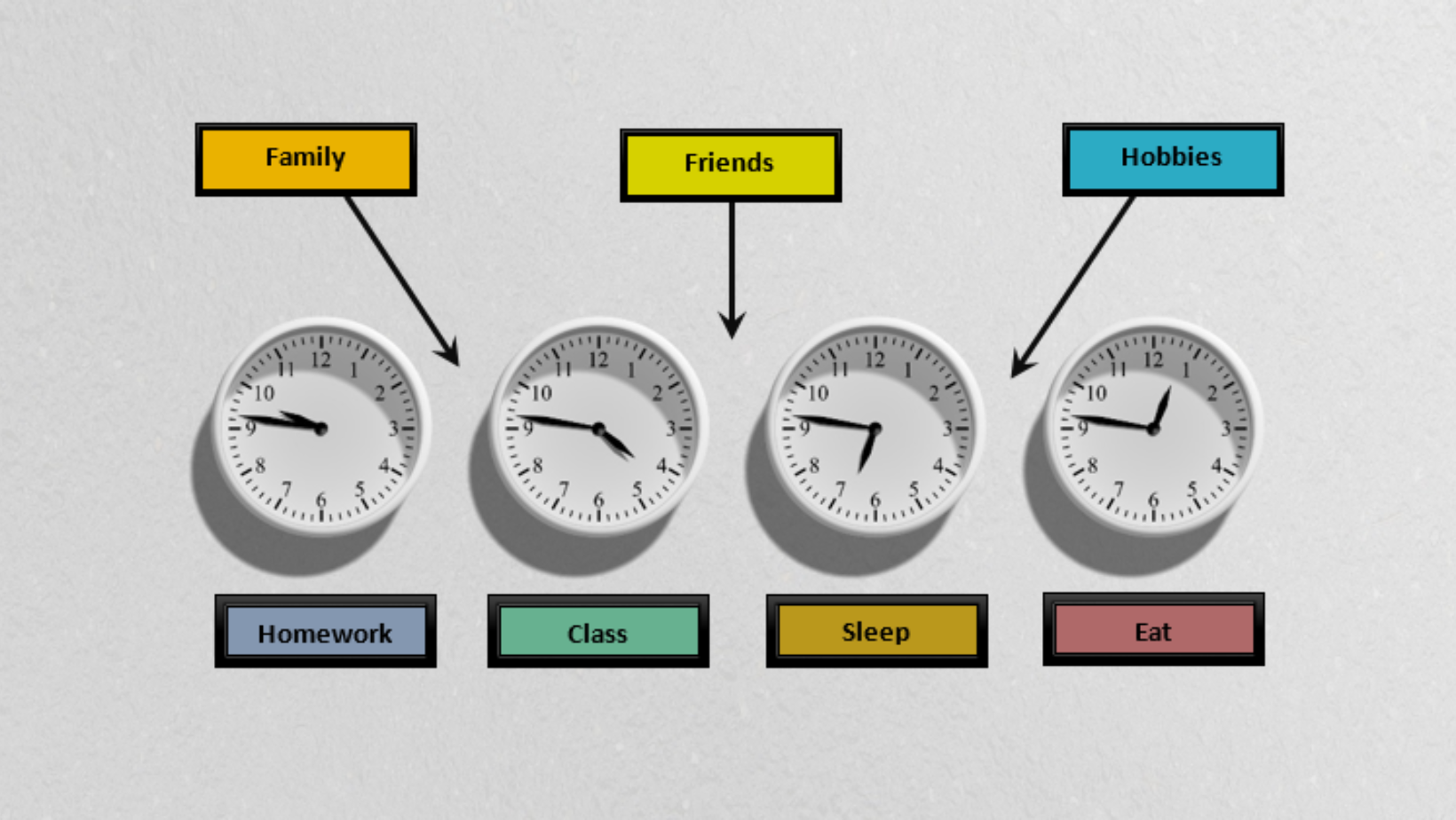 easy-ways-to-manage-your-household-chores-after-classes-at-the-university