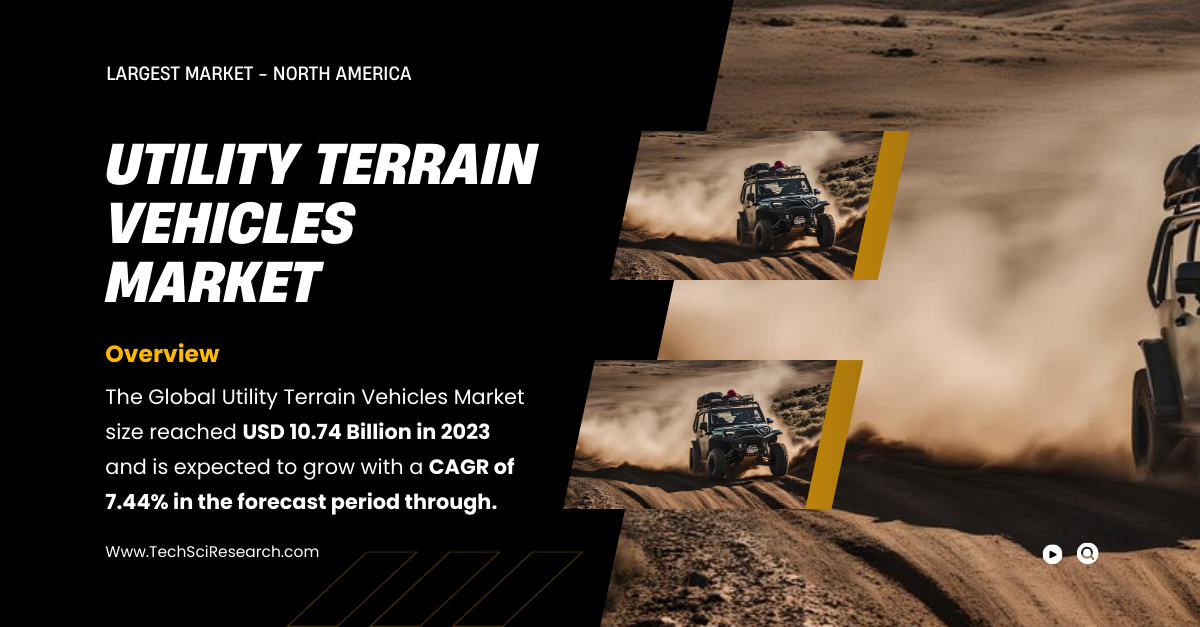 Utility Terrain Vehicles Market Growth Statistics: Key Trends and Industry Insights (CAGR: 7.44%)