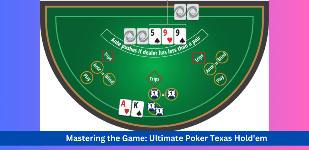 Unlocking Success: The ultimate poker texas holdem Strategy Guide