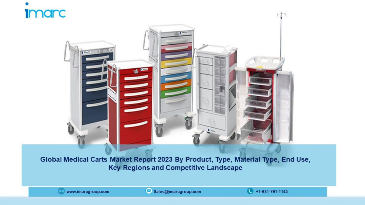 Medical Carts Market 2023 | Statistics, Growth Report and Forecast 2028
