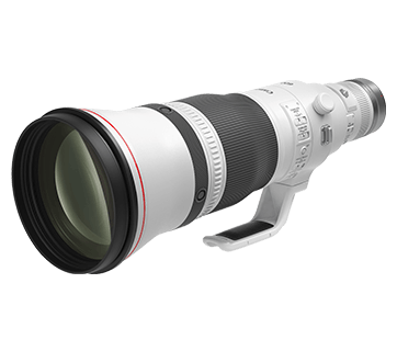 Camera Lens Market Size, Industry Demand and Growth Analysis 2023-2028