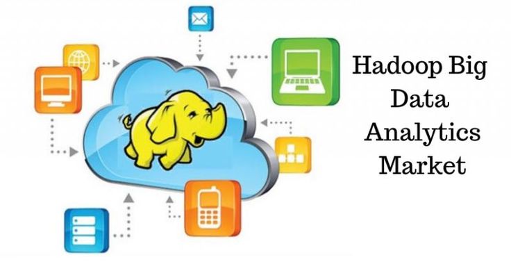 Hadoop Big Data Analytics Market Size, Share, Growth and Forecast Report 2024-2032