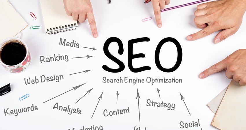 Role of SEO Agencies in Website Promotion and Search Engine Optimization