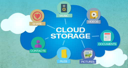 What makes Cloud Storage services the best to opt for?