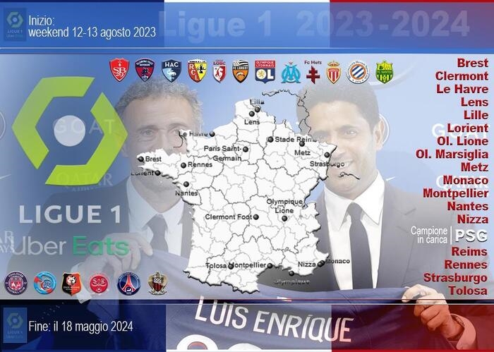 Ligue1: Montpellier vince a Nizza 2-1, chiude Marsiglia-Nantes